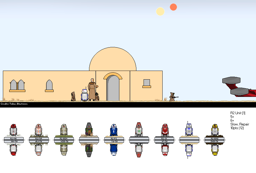 Exploding R2 Unit R2 Units by ApocalypticMax on DeviantArt