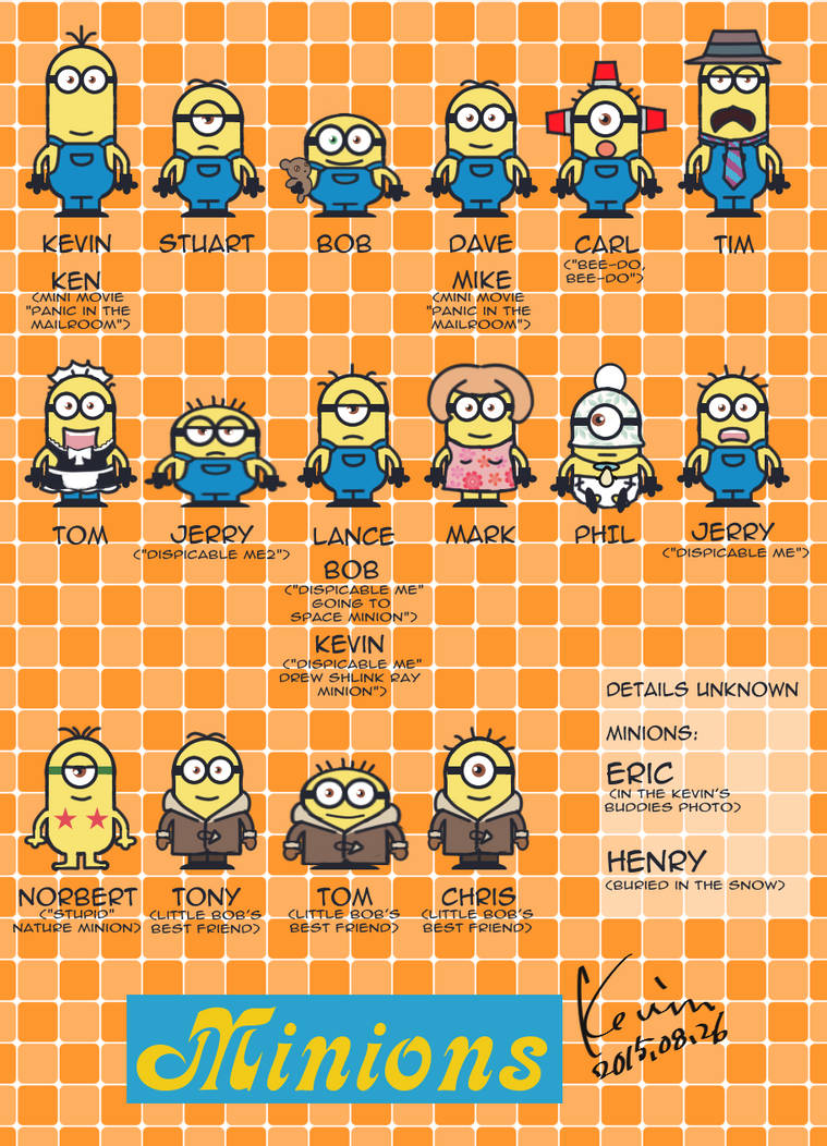 Minions150826 by DiabolicKevin on DeviantArt