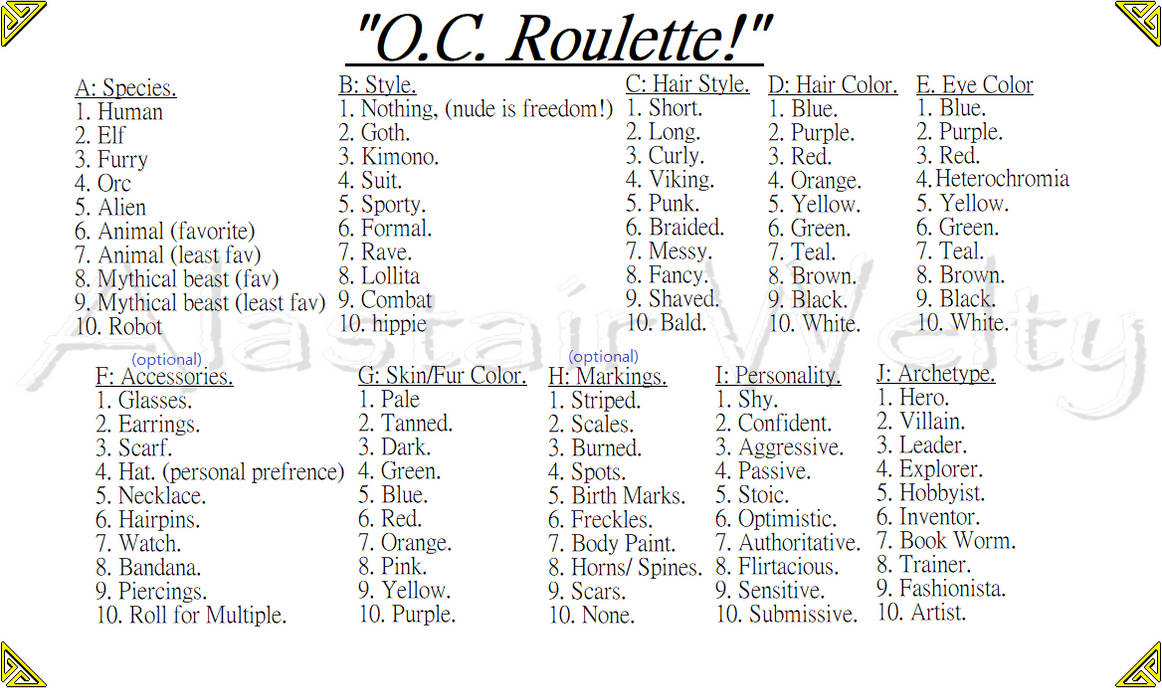 Original Character Roulette! by TheAlastair on DeviantArt