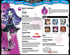 Monster High