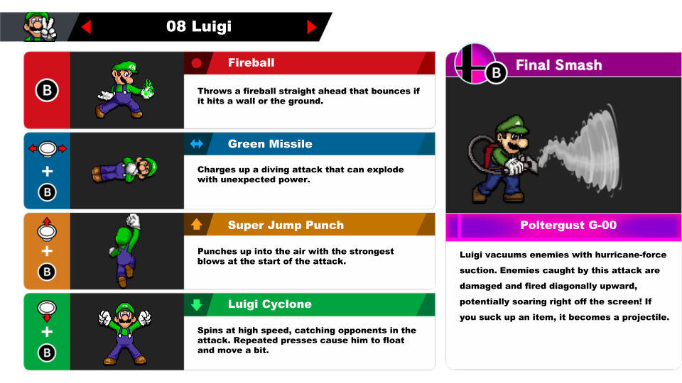 SSBU Moveset Luigi by AlmightyDF on DeviantArt