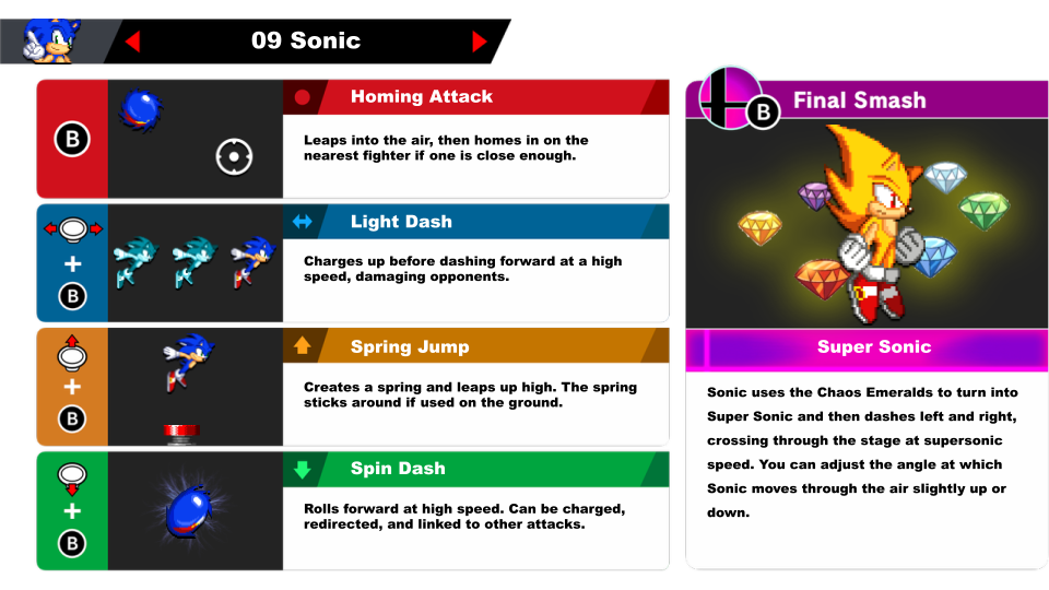 Ssb Sonic Move Set Rework SSBU Moveset | Sonic by AlmightyDF on DeviantArt