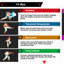 SSBU Moveset | Ryu (1/3)
