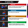 SSBU Moveset | Spider-Man (Peter)