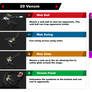 SSBU Moveset | Venom