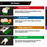 SSBU Moveset | Peter