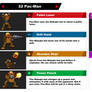 SSBU Moveset | Pac-Man