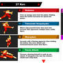 SSBU Moveset | Ken (1/3)