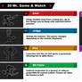 SSBU Moveset | Mr. Game and Watch