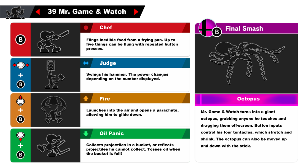 Ssbu Moveset Mr Game And Watch By Almightydf On Deviantart Ssbu Moveset Mr Game And Watch By Almightydf On Deviantart