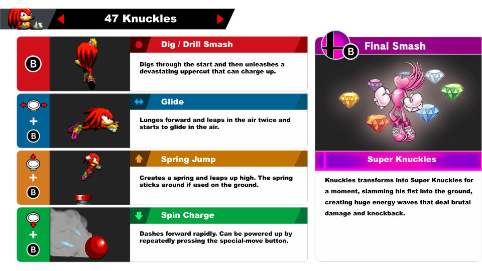 SSBU Moveset Knuckles by AlmightyDF on DeviantArt
