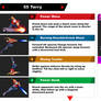 SSBU Moveset | Terry (1/3)