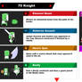 SSBU Moveset | Knight (1/2)