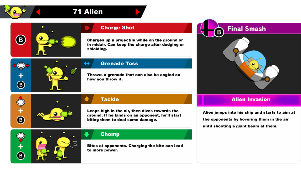 SSBU Moveset | Alien