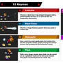 SSBU Moveset | Rayman