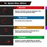 SSBU Moveset | Spider-Man (Miles)