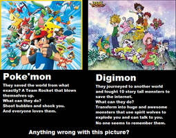 Pokemon VS Digimon