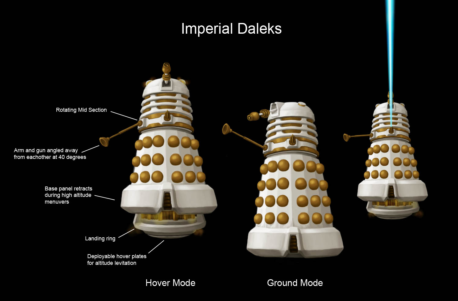 Imperial Daleks