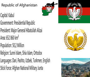 Profile of the Republic of Afghanistan
