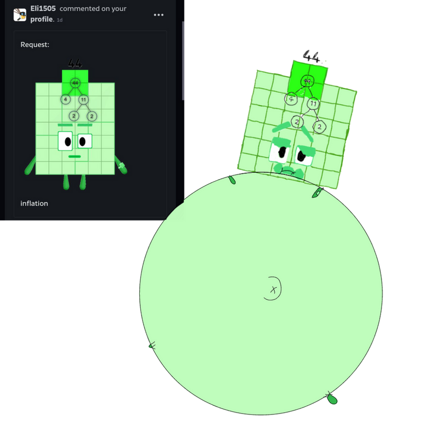 Block Blue Inflation Request: 44 inflation by Inflationnumberblock on DeviantArt