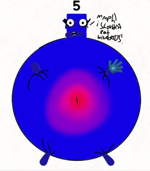 Block Blue Inflation Eyelashes blueberry inflation numberblock 5 by Inflationnumberblock on ...