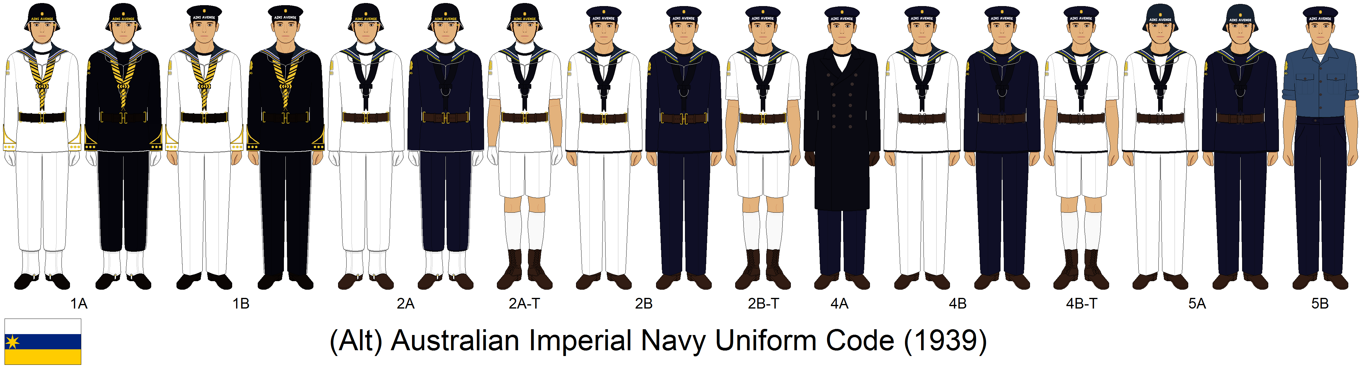 (Alt) Australian Imperial Navy Uniform Code (1939)