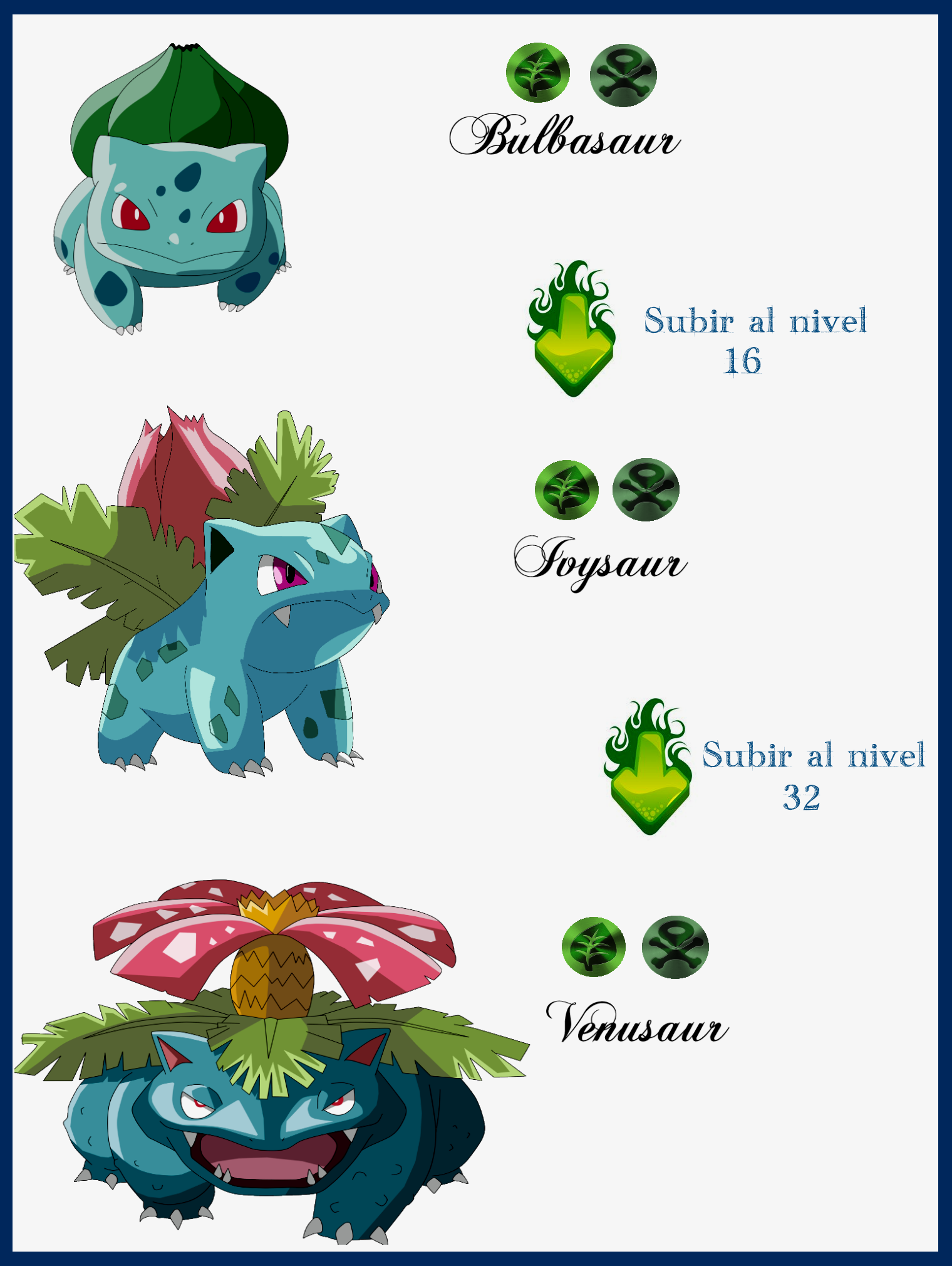 PKMN AS/OR - Bulbasaur Evolutions by LorisC93 on DeviantArt