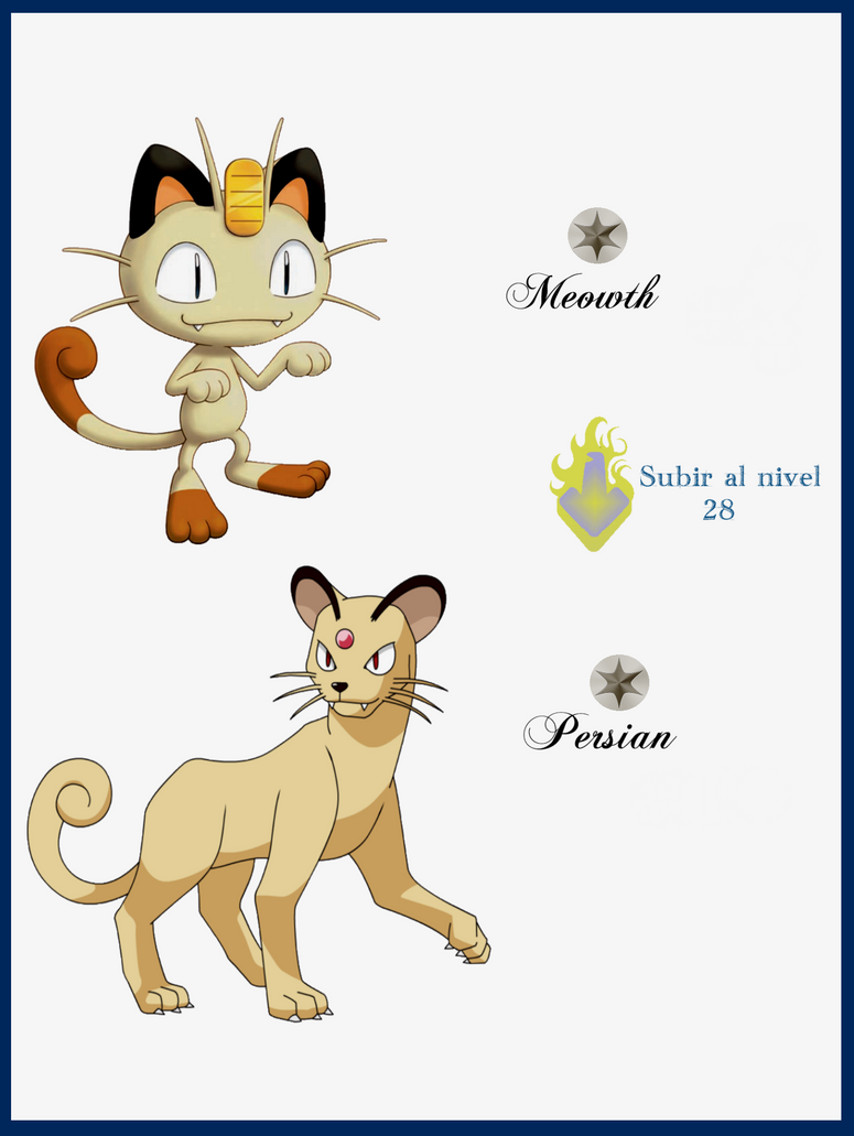 022 Meowth Evoluciones by Maxconnery on DeviantArt 022 Meowth Evoluciones by Maxconnery on DeviantArt