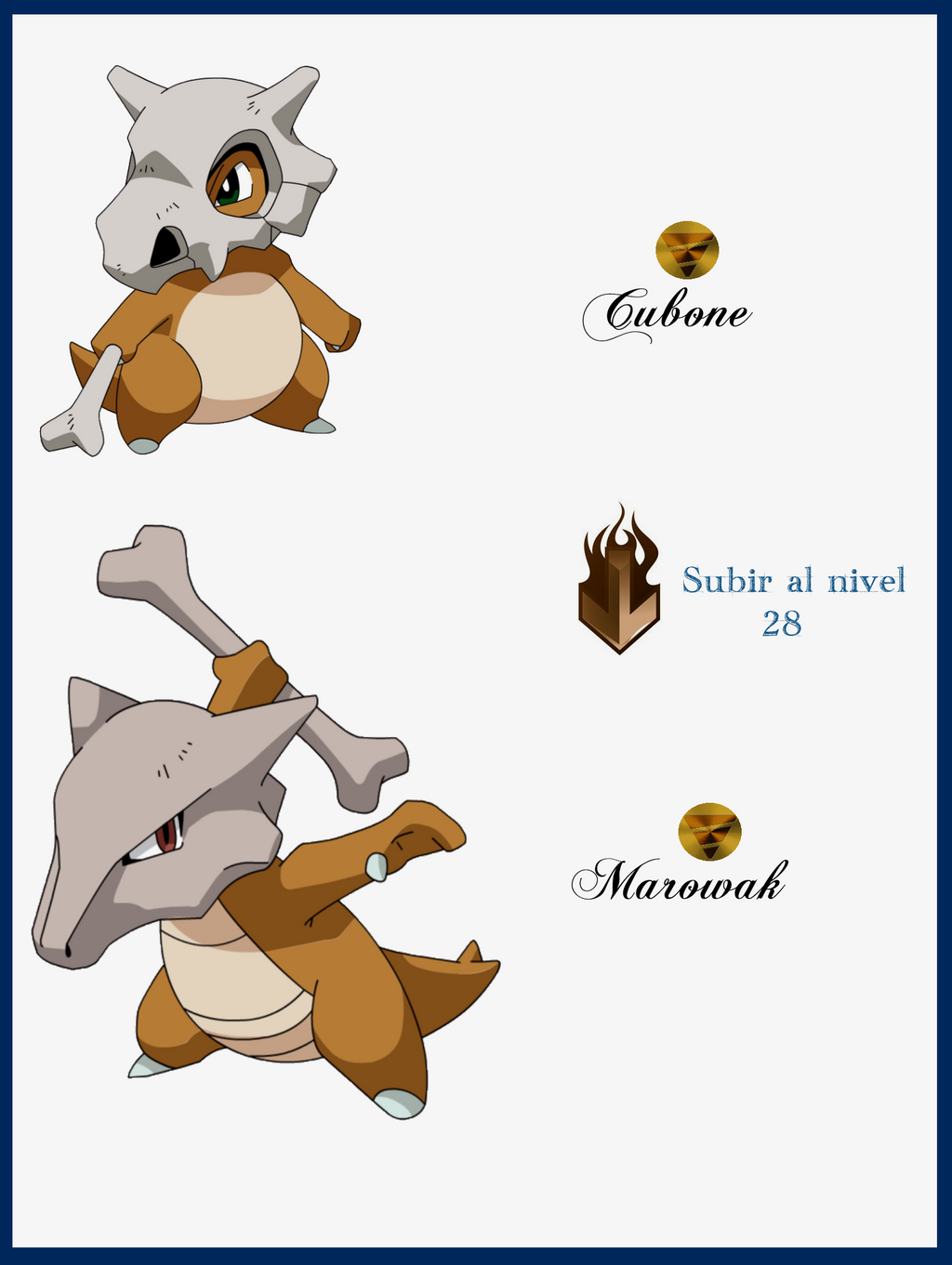 Pokemon Evolution Chain: #633-#635 by DoomsDemise on DeviantArt