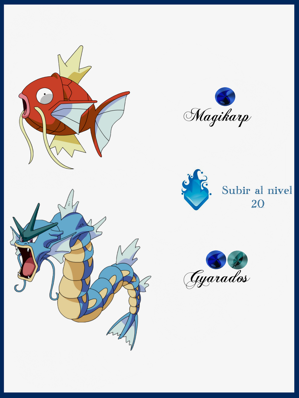 064 Magikarp Evoluciones by Maxconnery on DeviantArt