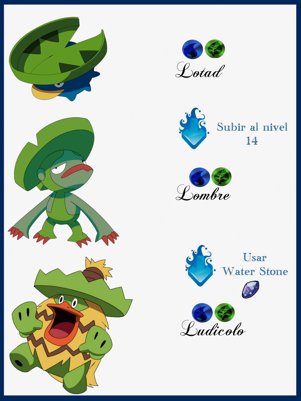 125 Lotad Evoluciones By Maxconnery On DeviantArt 125-lotad-evoluciones-by-maxconnery-on-deviantart