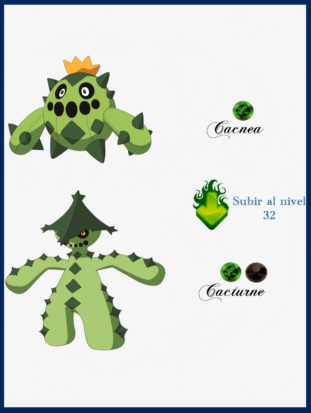 Canea Evolution Line 156 Cacnea Evoluciones by Maxconnery on DeviantArt