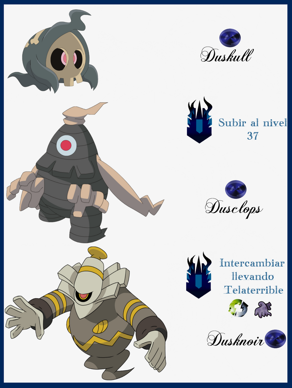 Dusclops Evolution Level 171 Duskull Evoluciones by Maxconnery on DeviantArt