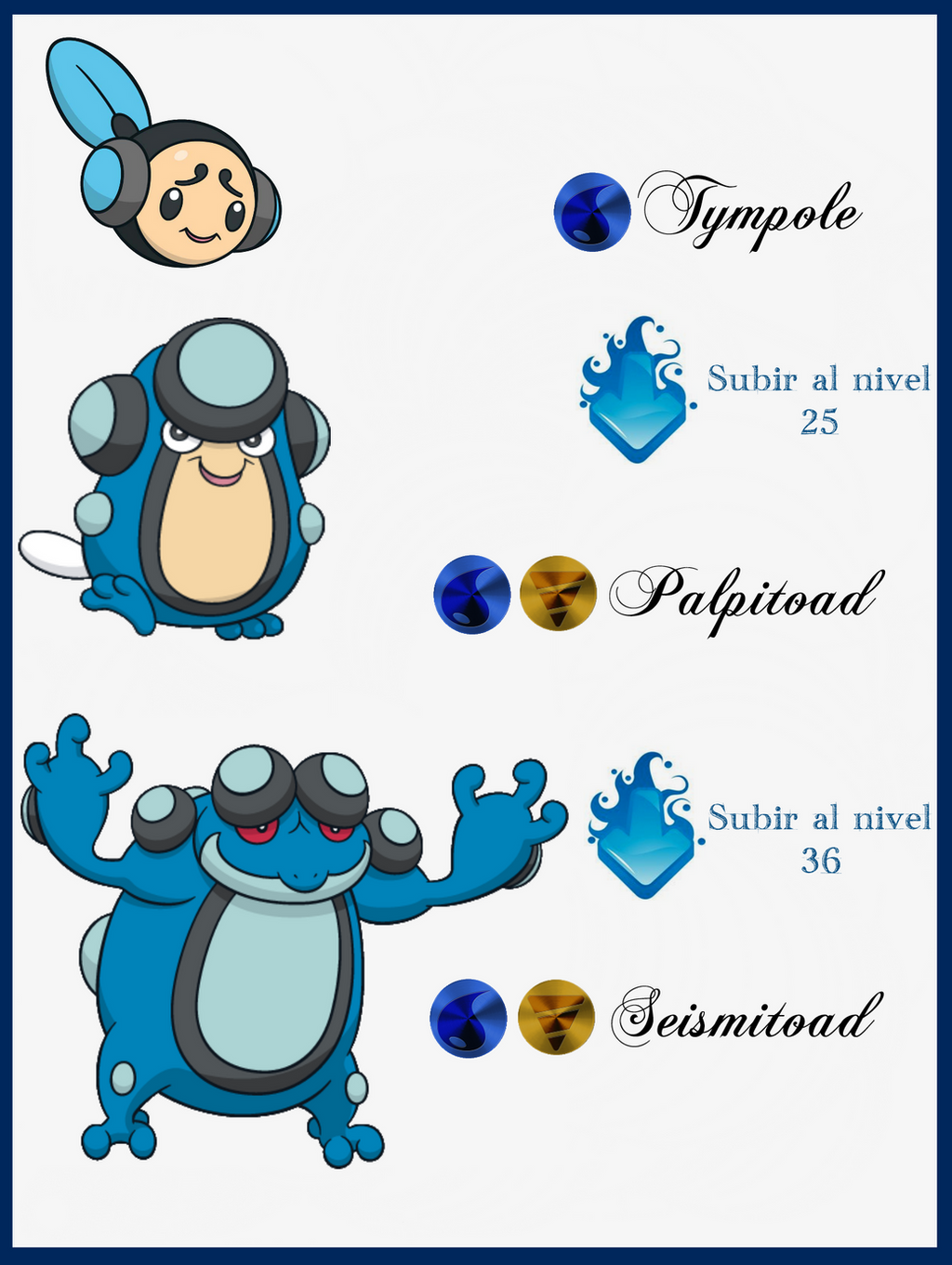 230 Tympole Evoluciones by Maxconnery on DeviantArt