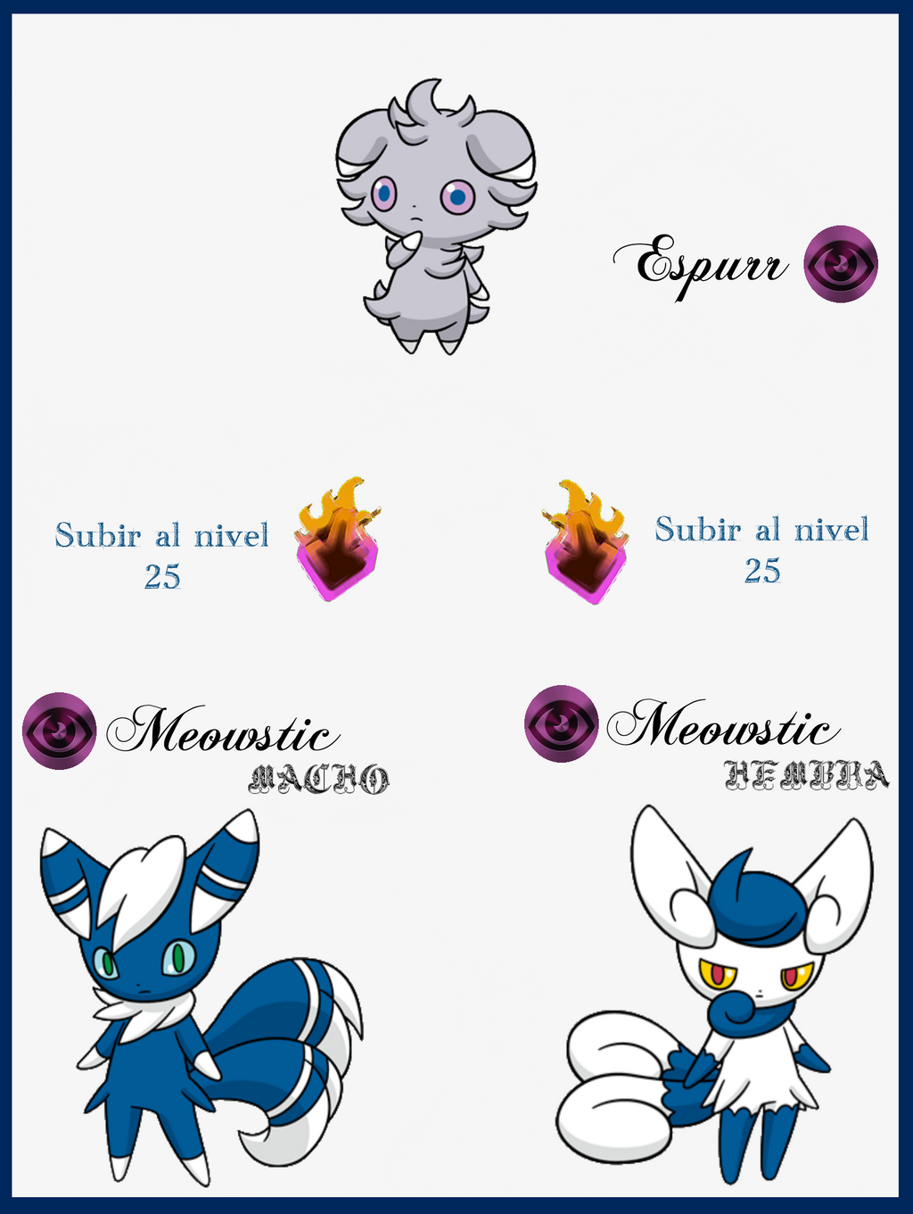 294 Espurr Evoluciones by Maxconnery on DeviantArt