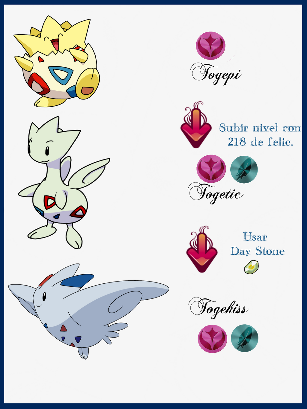 082 Togepi Evoluciones by Maxconnery on DeviantArt