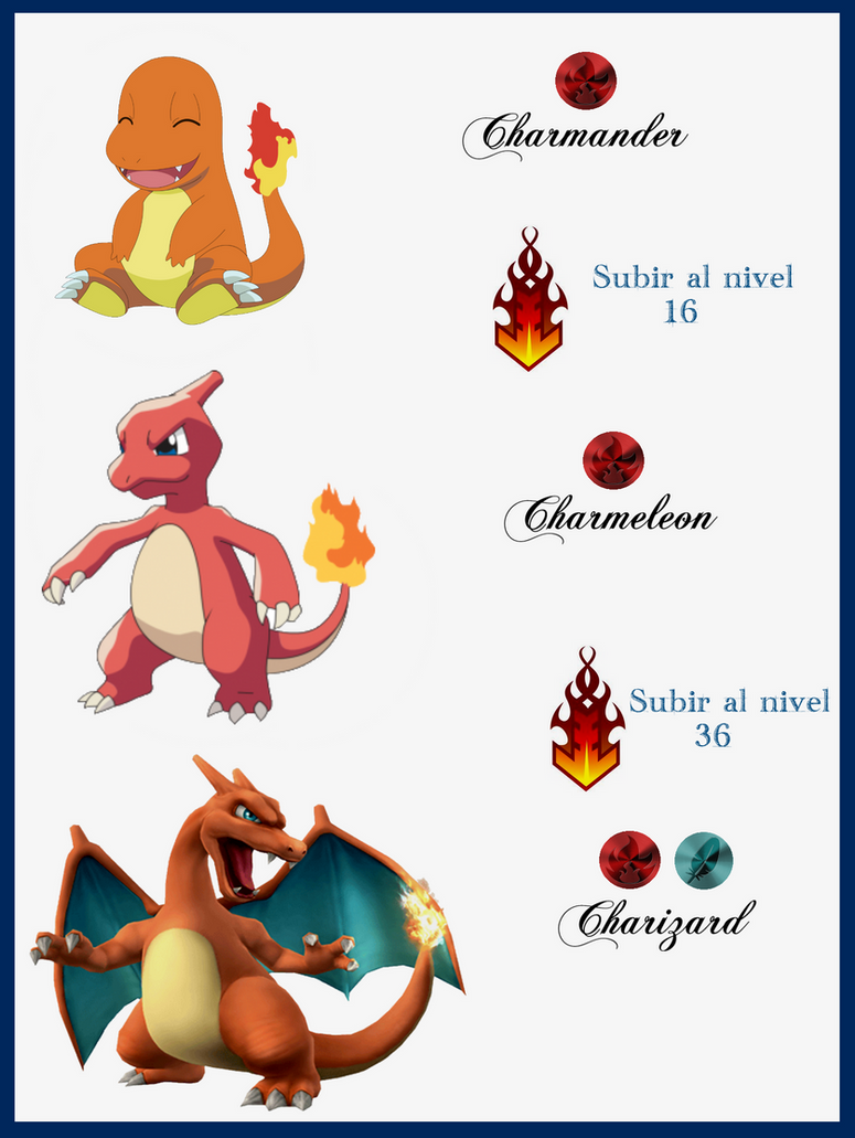 002 Charmander Evoluciones by Maxconnery on DeviantArt