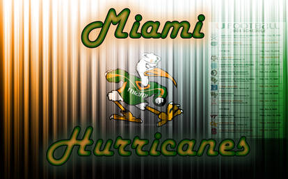 Miami Hurricanes Wallpaper 2