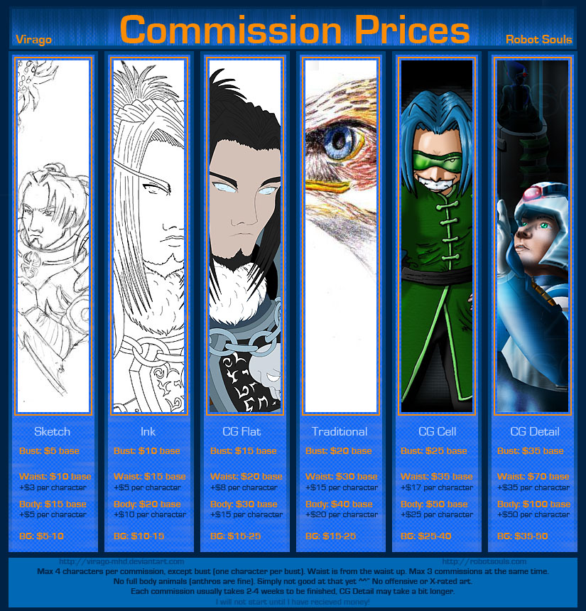 Commission Prices