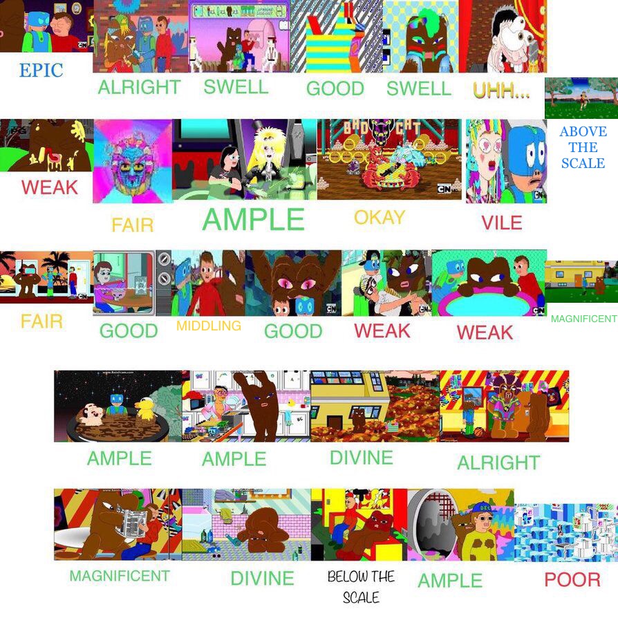 My Complete Problem Solverz Scorecard by Spacething7474 on DeviantArt