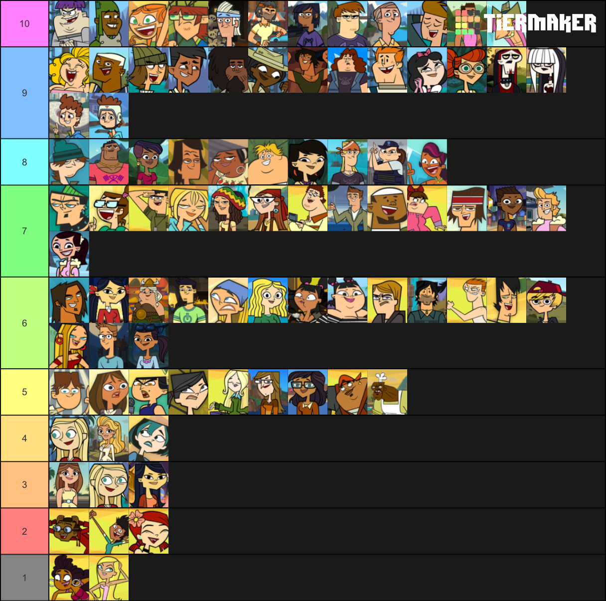 Create a Total drama island characters Tier List - TierMaker