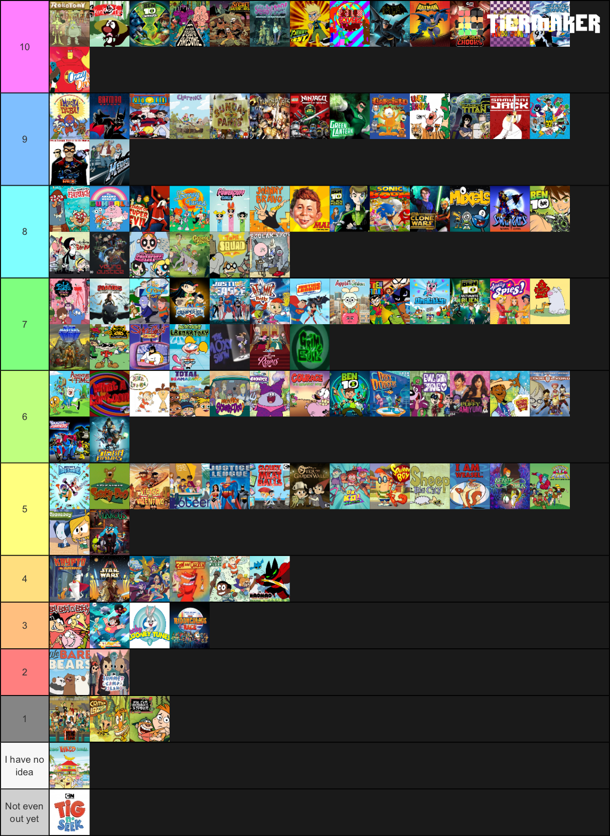 My Cartoon Network THEME SONGS Tier List by Spacething7474 on DeviantArt My Cartoon Network THEME SONGS Tier List by Spacething7474 on DeviantArt