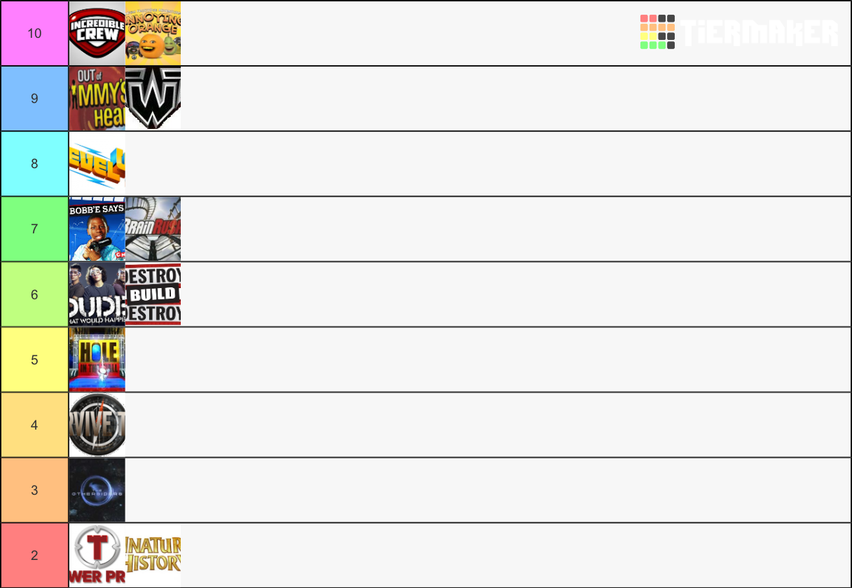 Live A Live Tier List (Community Rankings) - TierMaker