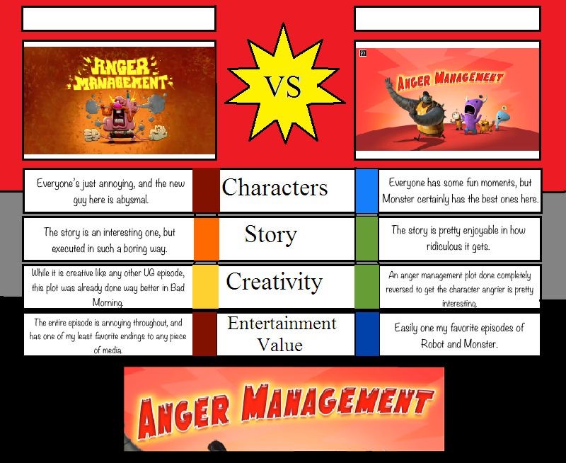 Anger Management Ug Vs Anger Management Ram By Spacething7474 On Deviantart