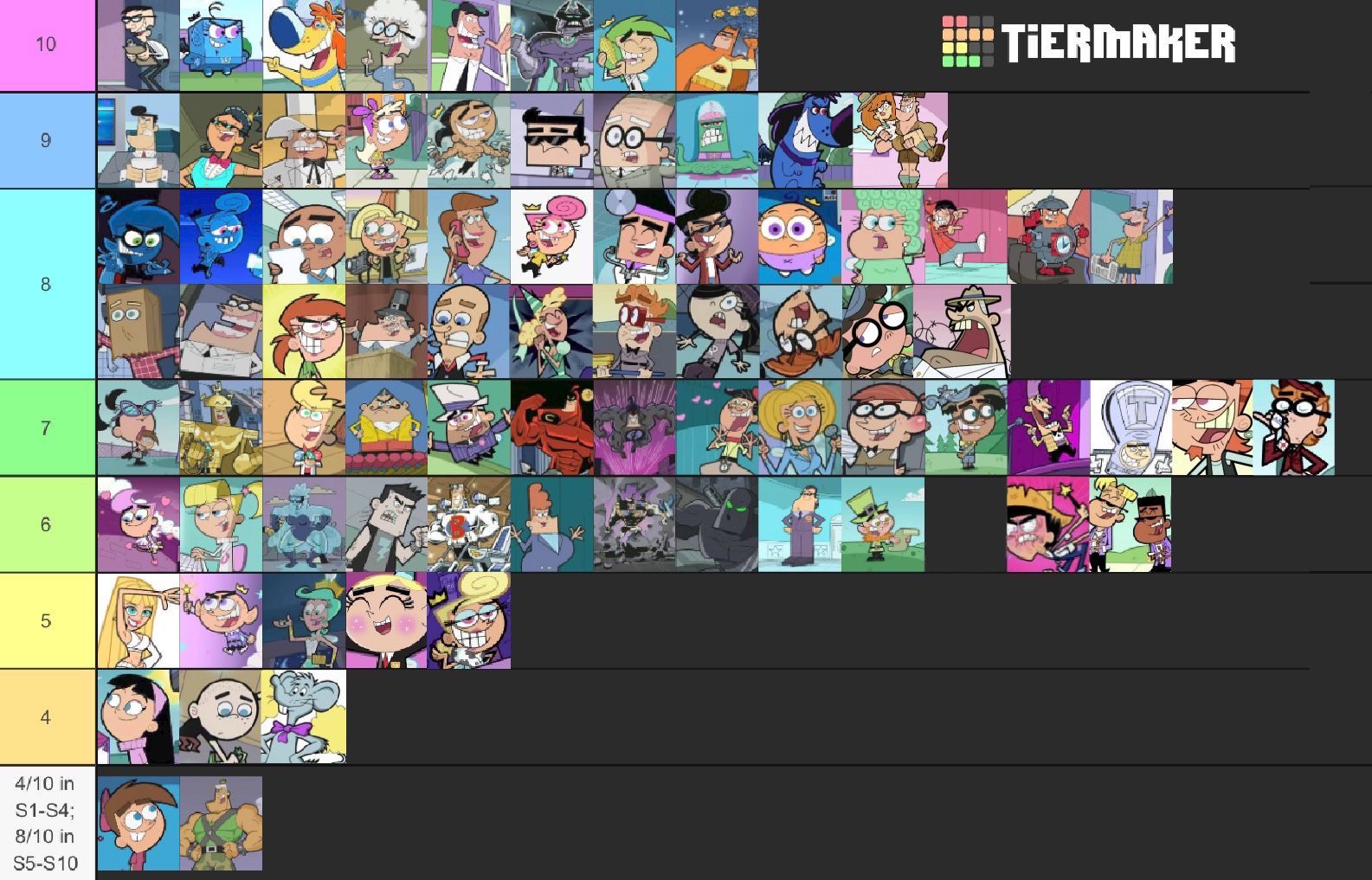 fairly odd parents all characters names