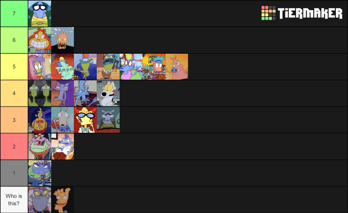 Create a No Game No Life characters Tier List - TierMaker