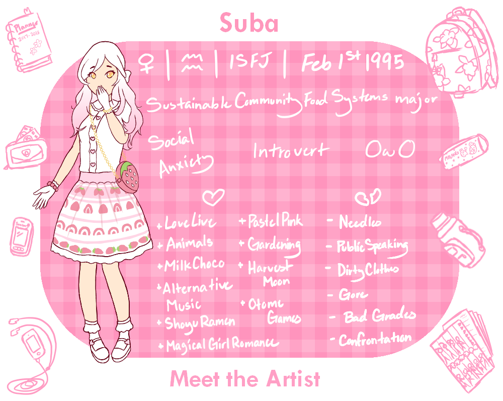 Meet the Artist - Suba