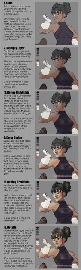 Cel Shading Tutorial