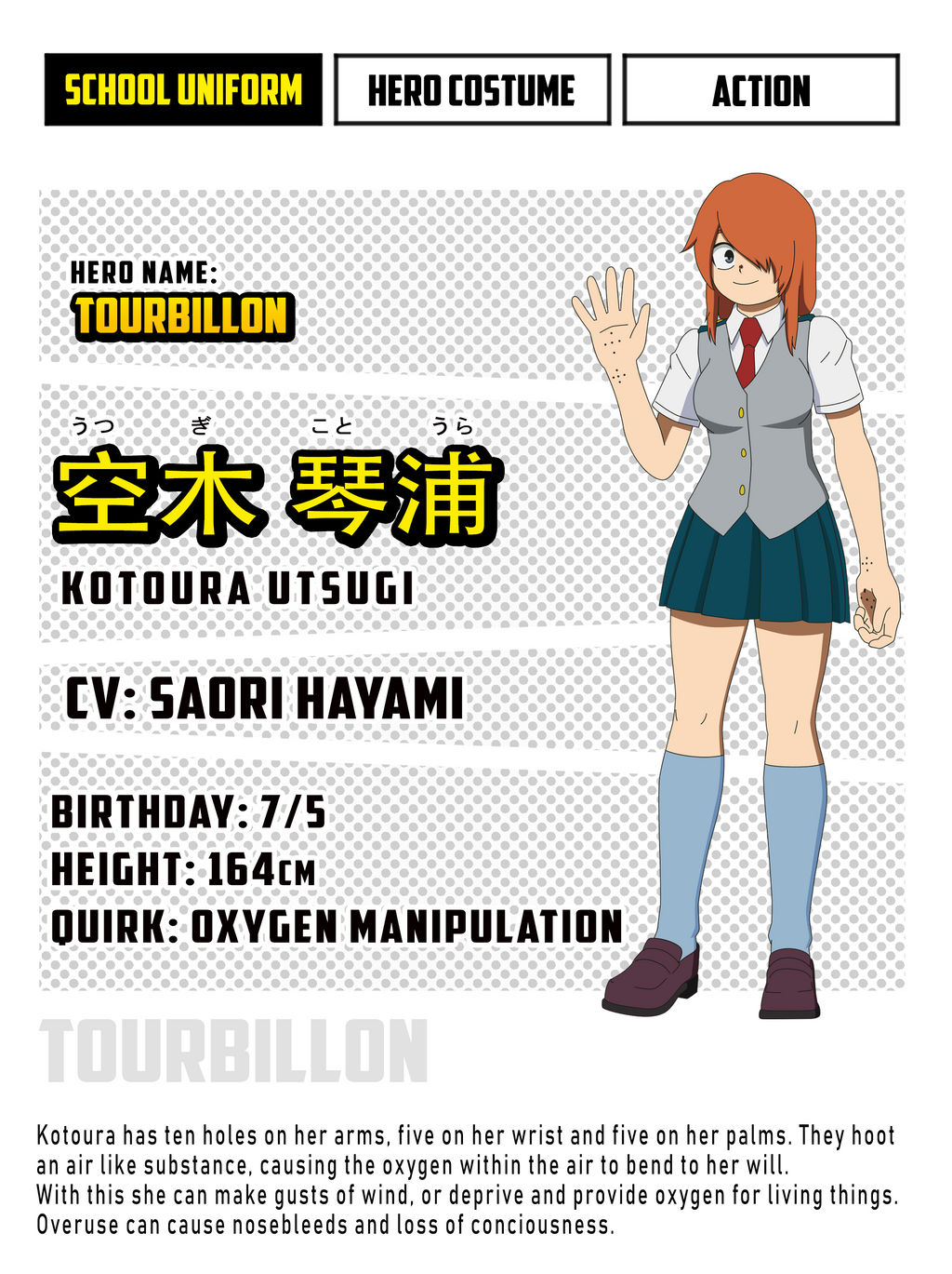 Bnha Kotoura Utsugi By Omorip On Deviantart Bnha Kotoura Utsugi By Omorip On Deviantart