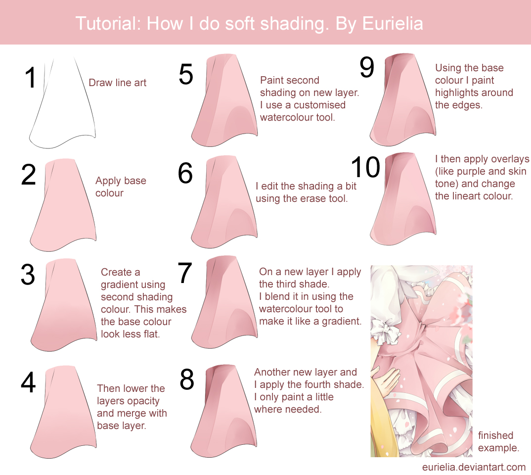 Soft Shading Tutorial